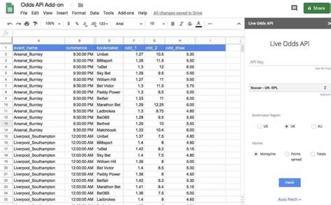 odds api football